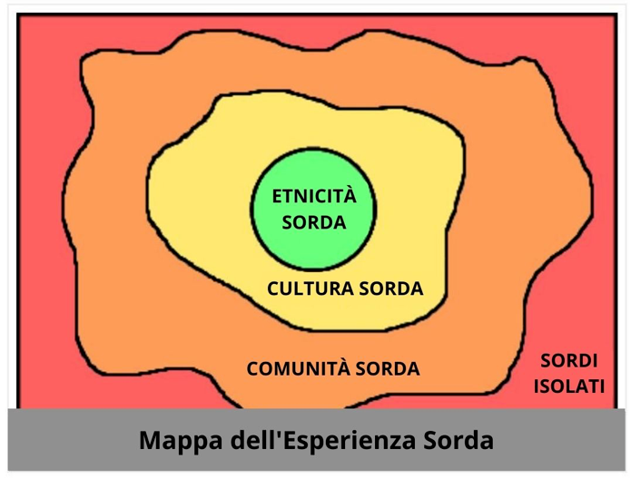 mappa cultura sorda